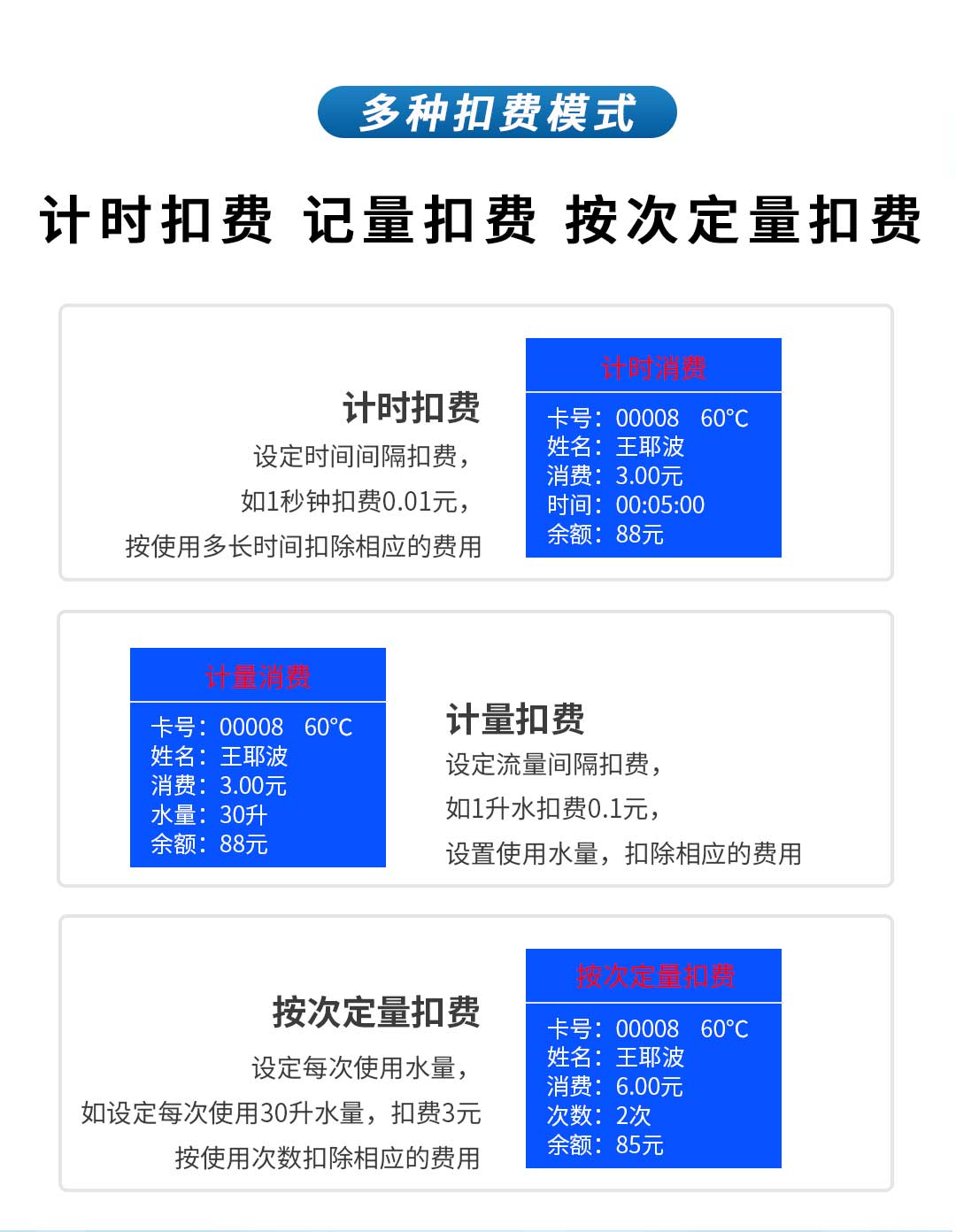 智能中文一體水控機_05.jpg